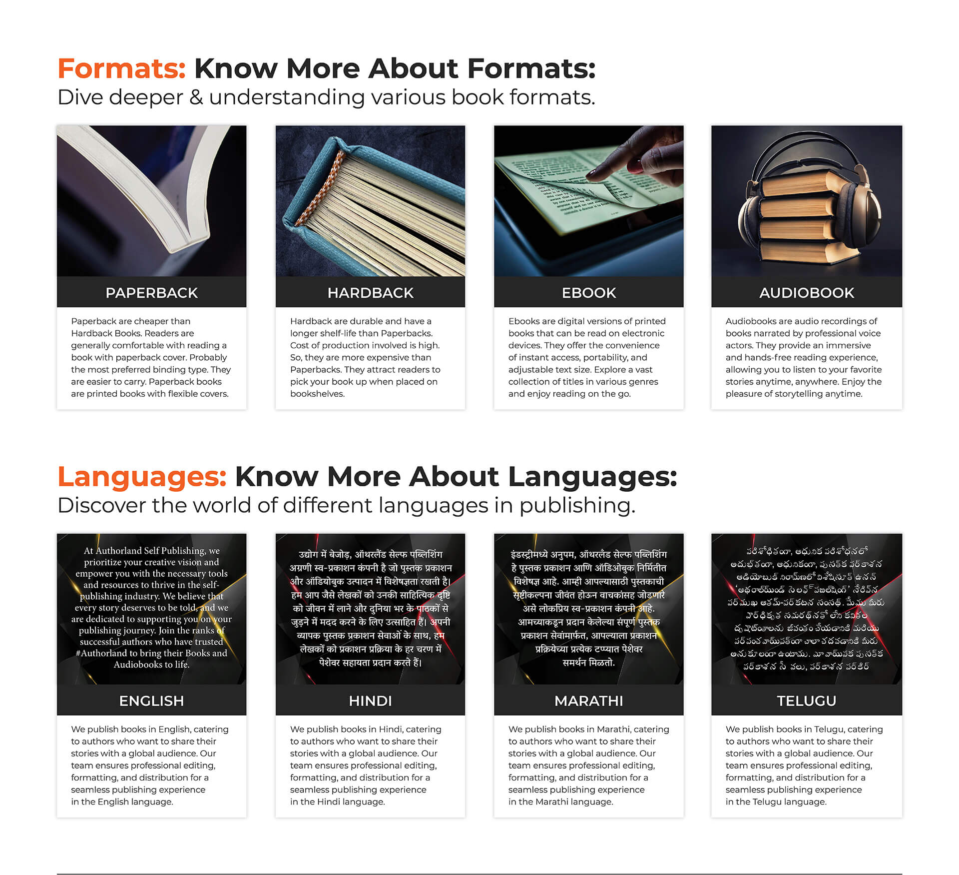 Step-by-Step Manuscript Submission Process for New Authors – Publish Your Book with Authorland.