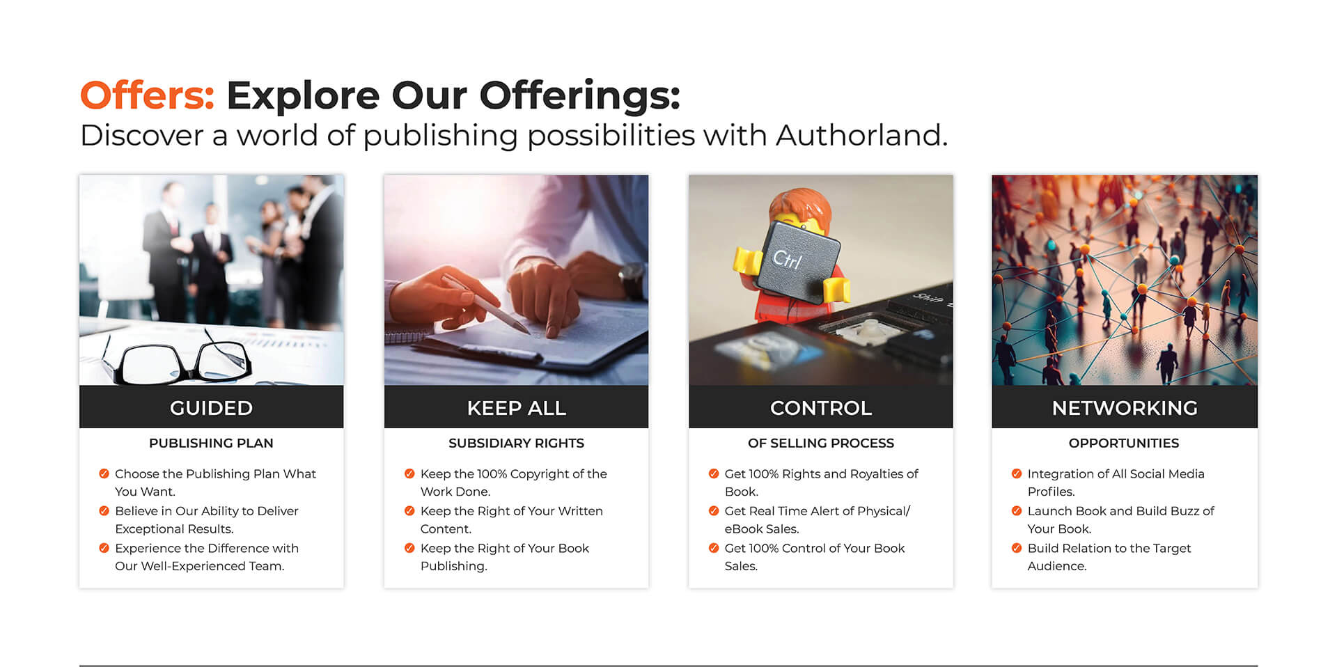 Comprehensive Book Marketing Services Including Amazon Promotions and Social Media Campaigns – Authorland Self Publishing.