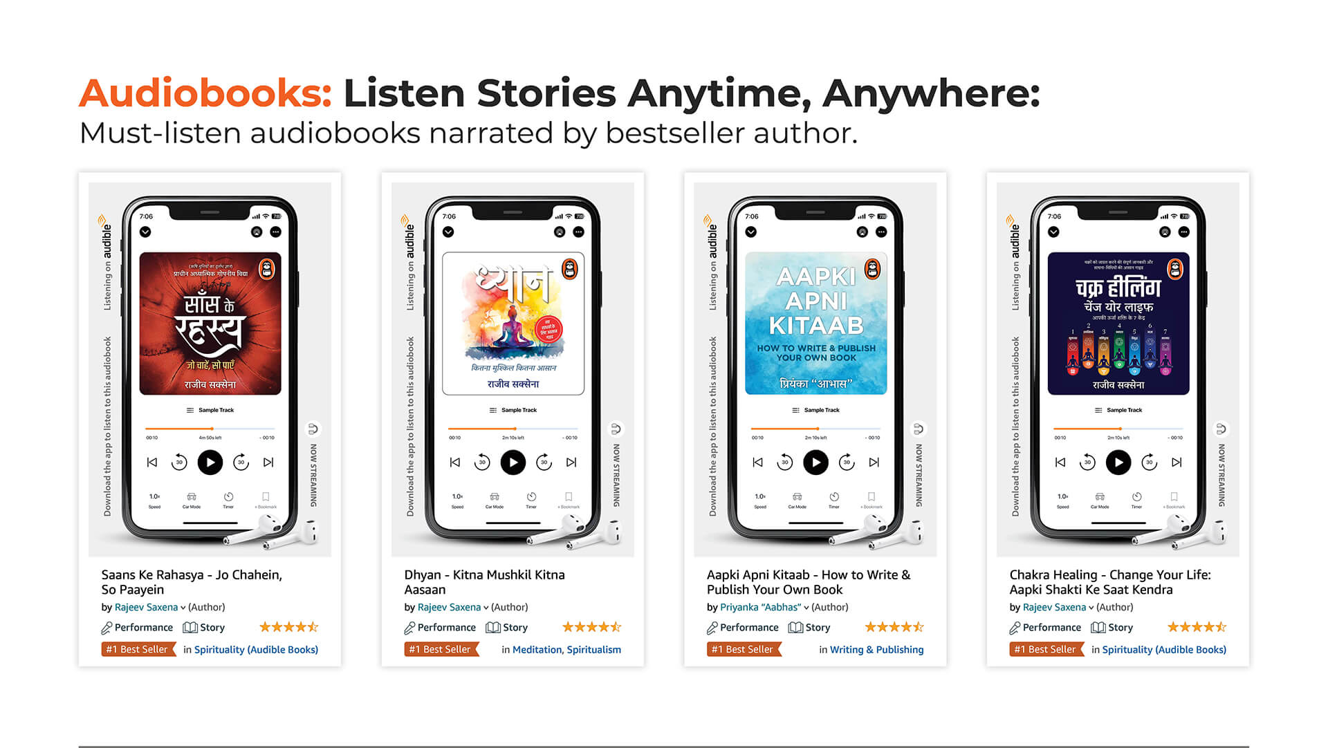 Top Indian Audiobooks on Audible – Self-Help, Meditation, and Publishing Guides by Authorland Authors.